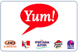 Yum! Brands, Inc.